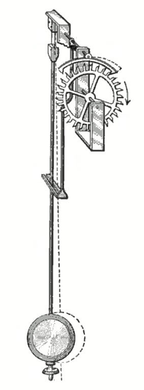 An Occurrence at Owl Creek Bridge pendulum with escapement